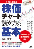 デイトレ対応版　株価チャート読み方の基本