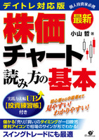 最新　デイトレ対応版　株価チャート読み方の基本