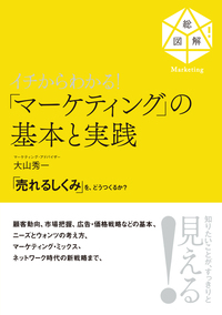 イチからわかる！ 「マーケティング」の基本と実践